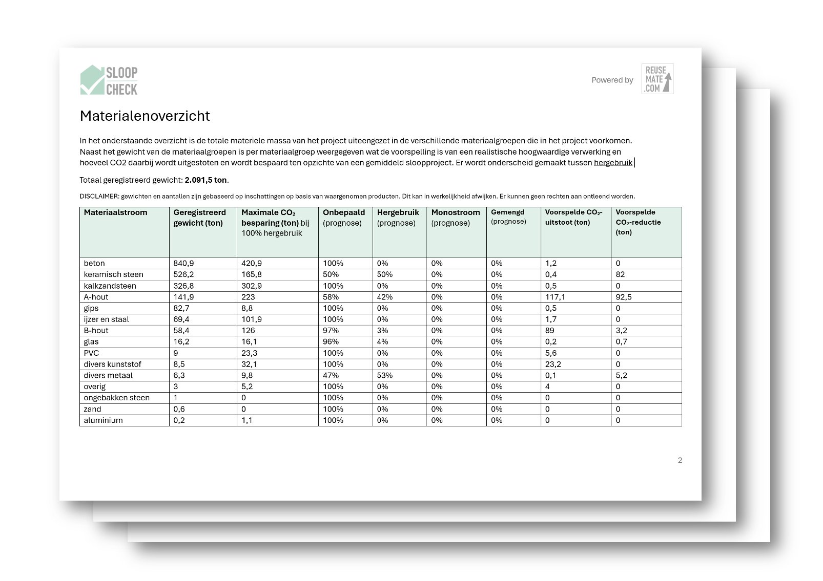 Rapportageoverzicht voor export naar Word of Excel